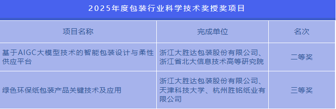 1763011654278537 image.png